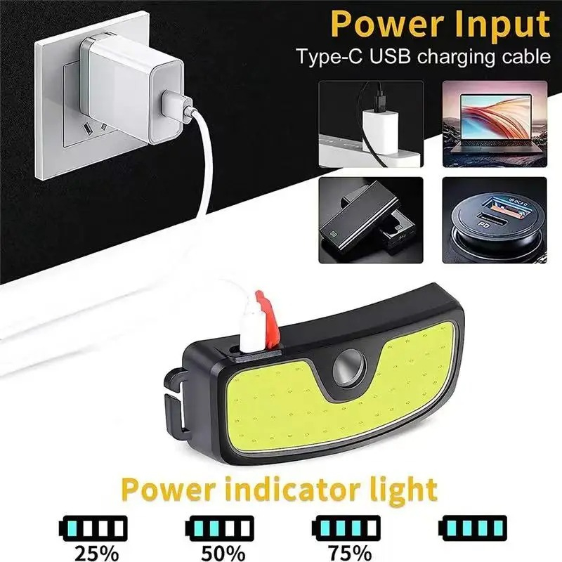 強力な COB ヘッドランプ Type-c/USB 充電式ヘ - Fish Finder Battery のレビューと価格