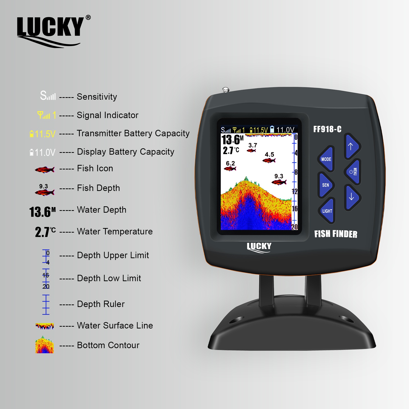 ラッキーFF918ワイヤレスリモコンボート魚群探知機300m - Fish Finder Gps のレビューと価格