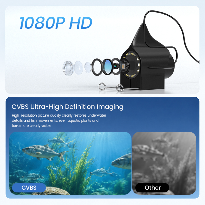 防水機能付きの釣り用カメラ。暗視機能搭載、4.3インチ画面。 - Fish Finder Battery のレビューと価格