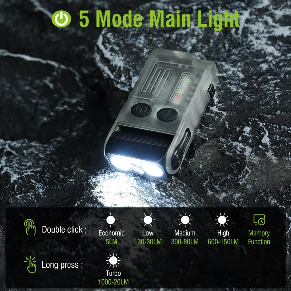 BORUiT V20 ブザー付きEDC LEDキーホルダー懐 - Fishing Light のレビューと価格